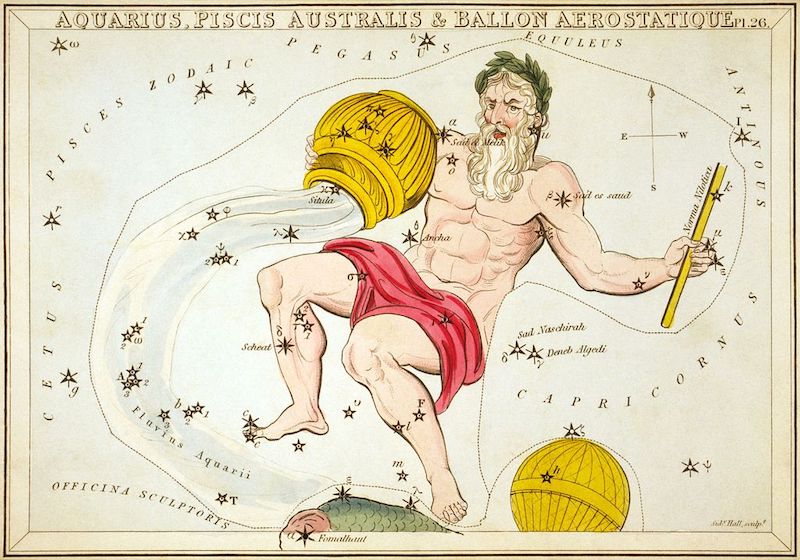 Aquarius Horoscope + Style Guide