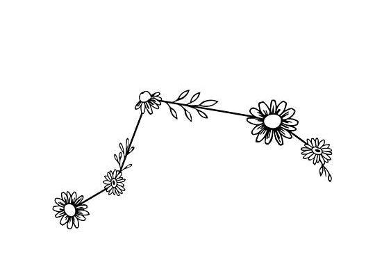 Aries Horoscope + Style Guide