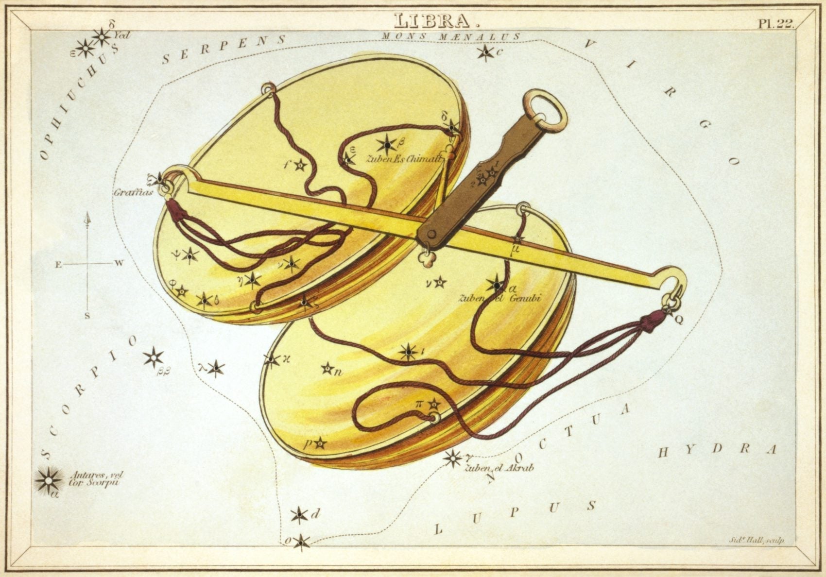 Libra Horoscope + Style Guide