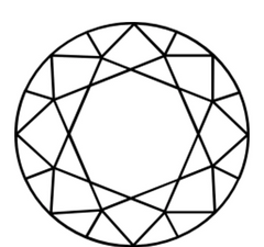 ROUND