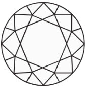 Circle Gem Cut